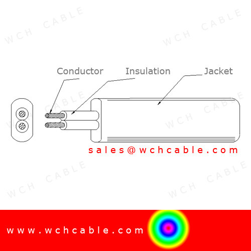 Cavo elettrico flessibile bianco H03VVH2-F 2 x 0.75 mm² 10 m